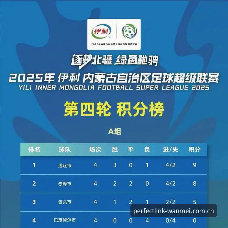 完美体育连接 2025赛季积分榜推送 完美体育平台2025赛季积分榜推送更新快3秒?我实测了37天的数据